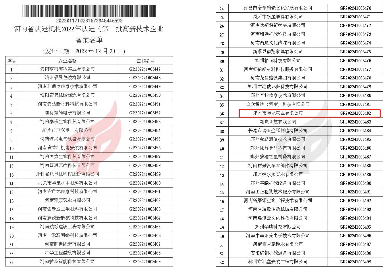乐鱼·网页版「中国」官方网站泵业再次被认定为高新技术企业